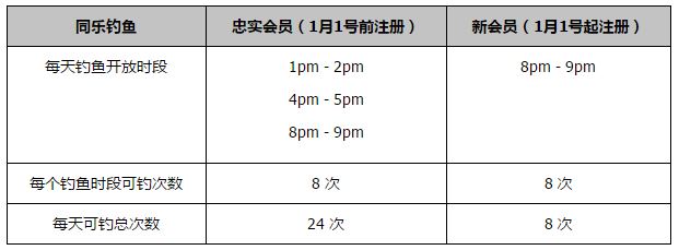 黄渤也透露本来要让他演章宇的父亲，;我断然拒绝了